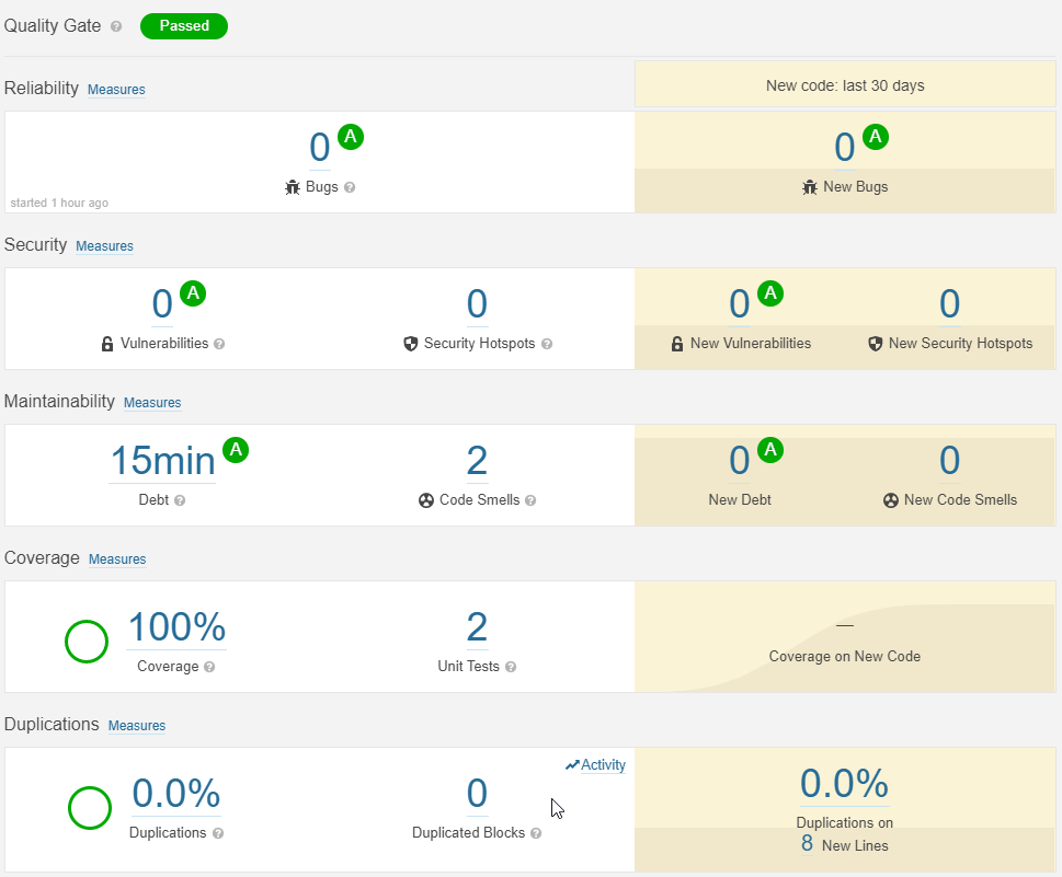 SonarCloud Overview2